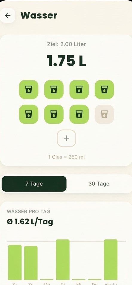 Wassertracking mit Tagesziel und 7-Tage-Verlauf in der Recivita App